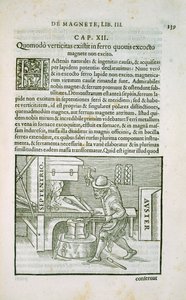 Experimenty se Zemí, stránka z kapitoly 3 publikace O magnetických a magnetických tělesech ao Velkém magnetu Země, pub. Petrus Short, Londýn, 1600